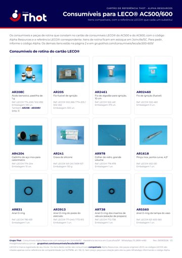 Página 1 do cartão de referência Thot LECO® AC500/600
